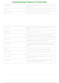 Campbell Biology Chapters 6 & 7 Study Guide &vert; Cell Structure&comma; Organelles & Membrane Function &vert; 2026&sol;2027