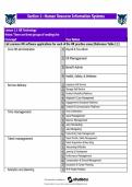WGU D435 HR Technology and People Analytics Comprehensive Study Guide V4 &vert; OA Focused with Full Questions and Verified Answers &vert; Latest Update&period;&NewLine;