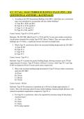 ICC 93 Tall Mass Timber Buildings Exam &lpar;PDF&rpar; &vert; 2026 Questions & Answers &plus; Rationales
