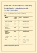 &ast;&ast;NURS 5433 Final Exam Practice &lpar;2026&sol;2027&rpar;&ast;&ast;&NewLine;&ast;&ast;Comprehensive Integrated Advanced Nursing Examination&period;&ast;&ast;