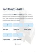 Grade 11 - Mathematics Study Guide &lpar;Paper 1 and 2&rpar;