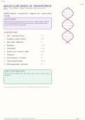 MOLECULAR BIOLOGY