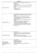 NR548 Exam 2 Study Guide &vert; Nursing Exam Review & Practice Questions
