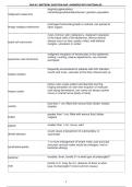 NUR 611&NewLine;nursing&NewLine;midterm&NewLine;midterm exam&NewLine;exam preparation&NewLine;nursing concepts&NewLine;study material&NewLine;exam review