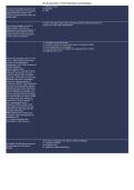 KAP Maternity A NGN Study Guide & Practice Questions