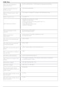 NERC Prep Study Guide & Practice Questions for Certification Exam