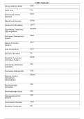 NERC Flashcards Study Guide & Certification Exam Review