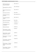 NERC Reliability Standards Study Guide & Exam Review
