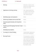 NUR 200 Exam 1 Study Guide & Practice Questions