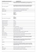 Hondros NUR 200 Quiz 1 Study Guide & Practice Questions