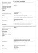 NUR 200 Exam 1 A&plus; Solution Guide & Practice Questions