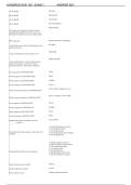 Hondros NUR 150 Exam 1 Study Guide & Practice Questions