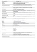 NUR 200 Exam 1 Study Guide & Practice Questions