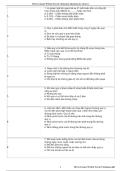Driver License Written Test in Vietnamese &vert; Questions & Answers Study Guide