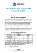 APEA Predictor Exam Blueprint APEA &NewLine;Predictor Exam 2026 