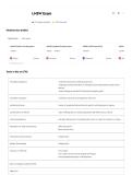 LMSW Exam &ndash; Erikson&rsquo;s Psychosocial Development Stages Study Guide&comma; 2026&sol;2027