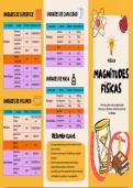 MAGNITUDES F&Iacute;SICAS&colon; EDUCACI&Oacute;N PRIMARIA Y SECUNDARIA