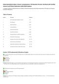 Relias Dysrhythmia Basic A Exam&colon; Comprehensive 150-Question Practice Test Bank with Verified&NewLine;Answers and Clinical Rationales &lpar;2025&sol;2026 Update&rpar;