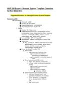 NUR 206 Exam 4 Disease System Template Overview for Key Disorders