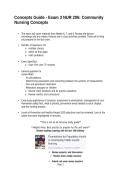 Concepts Guide - Exam 3 NUR 206 Community Nursing Concepts