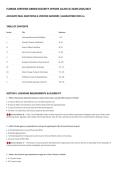 FLORIDA CERTIFIED ARMED SECURITY OFFICER &lpar;CLASS G&rpar; EXAM 2026&sol;2027&NewLine;ACCURATE REAL QUESTIONS & VERIFIED ANSWERS &vert; GUARANTEED PASS A&plus;