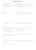 AGACNP Study Guide &vert; Adult-Gerontology Acute Care Nurse Practitioner Exam Review 2026&ndash;2027