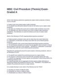 MBE Civil Procedure &lpar;Themis&rpar; Exam-Graded A