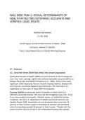 WGU D568 TASK 2&colon; SOCIAL DETERMINANTS OF HEALTH AFFECTING VETERANS &vert; ACCURATE AND VERIFIED &vert; 2026 UPDATE