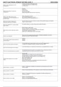 NICET Electrical Power Testing Level I Certification Exam &vert; Practice Questions&comma; Electrical Testing & Exam Preparation 2026&sol;2027