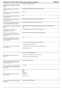 Medical Care Provider Practice Questions and Answers &vert; Patient Care&comma; Clinical Skills & Certification Preparation 2026&sol;2027