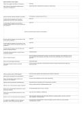 APEA Predictor Exam Questions and Answers &vert; Nurse Practitioner Study Guide & Exam Review 2026&sol;2027