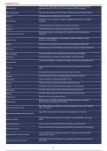 Endocrine Flashcards &vert; Endocrine System Study Guide&comma; Questions & Answers 2026&sol;2027