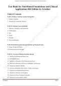 Nutritional Foundations and Clinical Applications 8th Edition by Grodner &vert; Test Bank & Study Guide 2026&sol;2027