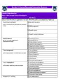 WGU D435 HR Technology And People Analytics Comprehensive Study Guide V4&vert;&vert; OA Focused With Full Questions And Answers &vert; 2026 updated  Version Pdf&period;