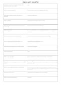 Carpentry Level 1 &ndash; Concrete Test &vert; Questions & Answers&comma; Practice Test&comma; Study Guide & Revision Notes &vert; Latest 2026 PDF