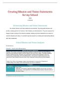 EL 5033 MODULE 5 APPLICATION &vert; CREATING MISSION AND VISION STATEMENTS FOR MY SCHOOL &vert; 2026 UPDATE &vert; WITH COMPLETE SOLUTIONS - AMERICAN COLLEGE OF EDUCATION&period;
