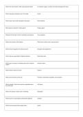 Kaplan Nursing Entrance Exam Study Guide &vert; Practice Questions&comma; Test Prep & Nursing School Admission Review