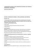 COMPREHENSIVE UNIVERSITY-LEVEL EXAMINATION IN CONTRACT LAW&colon; FORMATION&comma; &NewLine;PERFORMANCE&comma; AND REMEDIES &NewLine;Exam Code&colon; LAW-401-CON