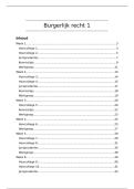 Hoorcollege Burgerlijk recht I &vert; Subject & Object &vert; Radboud &vert; 2026&sol;27