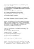 National University NUR 350 Module 2 &lpar;pdf&rpar; &vert; 2026&sol;2027 &vert; Mental Health Nursing Q&A &vert; Nursing