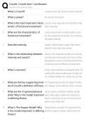 CrossFit Level 1 Certification Study Guide &vert; CrossFit L1 Exam Review & Prep