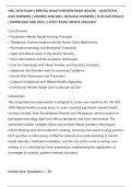 NSG 3450 EXAM 3 MENTAL HEALTH REVIEW EXAM &lpar;GALEN&rpar; &ndash; QUESTIONS&NewLine;AND ANSWERS &vert; VERIFIED AND WELL DETAILED ANSWERS &vert; PLUS RATIONALES&NewLine;&vert; DOWNLOAD AND PASS &vert; LATEST EXAM UPDATE 2026&sol;2027