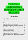 Test Bank -&NewLine;Fundamentals of&NewLine;Nursing &lpar;9th Edition&NewLine;by Craven