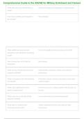 ASVAB Complete Study Guide 2026&sol;2027 &vert; Exam Questions with Verified Answers &vert; Military Enlistment & Career Prep
