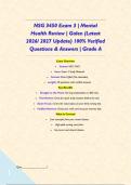 NSG 3450 Exam 3 &vert; Mental Health Review &vert; Galen &lpar;Latest 2026&sol; 2027 Update&rpar; 100&percnt; Verified Questions & Answers &vert; Grade A&NewLine;