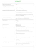 DM Exam 1 Questions and Verified Answers &lpar;2026&ndash;2027&rpar; &vert; Complete Dental Medicine Study Guide & Practice Test &vert; Grade A&plus;