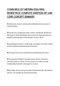 COMM RELS 257 MIDTERM 2026 FINAL&NewLine;REVIEW PACK COMPLETE QUESTION SET AND&NewLine;CORE CONCEPT SUMMARY