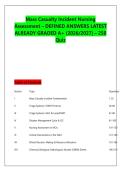 Mass Casualty Incident Nursing &NewLine;Assessment &ndash; DEFINED ANSWERS LATEST &NewLine;ALREADY GRADED A&plus; &lpar;2026&sol;2027&rpar; &ndash; 250 &NewLine;Quiz