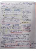 Class 11 physics part -1 formula sheet 