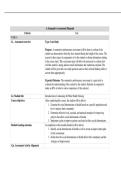 WGU C921&vert; DEVELOPING COURSE ASSESSMENT BLUEPRINT FINAL &vert;LATEST UPDATE